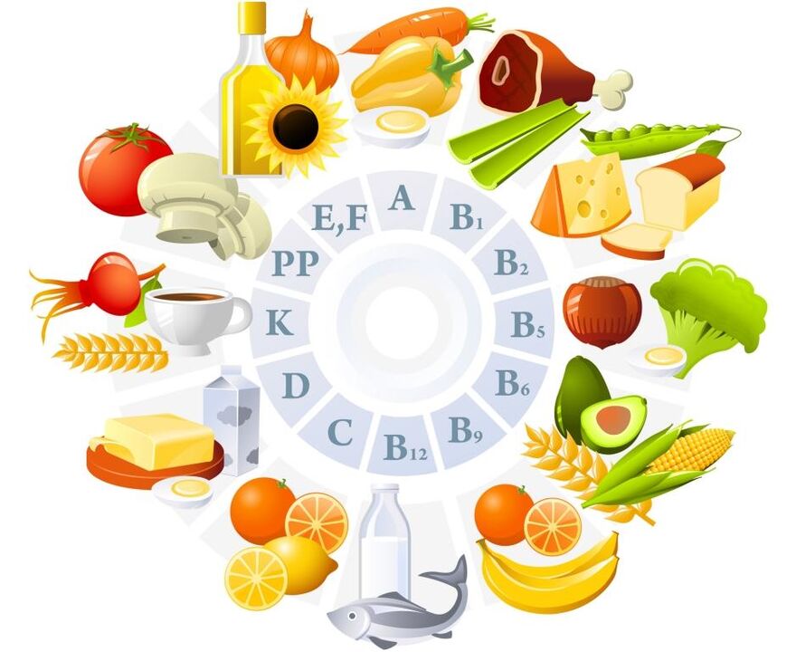 Vitamins in products to increase potency