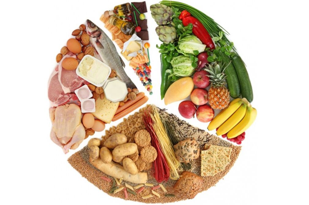 Foods high in vitamin B